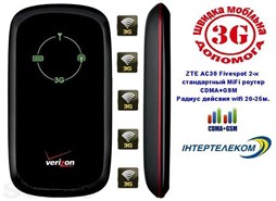 Модем-роутер 3G двухстандартный ZTE AC-30 разлоченый MIFI, интертелеком+ любой оператор